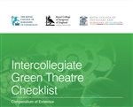 Green Surgery Checklist